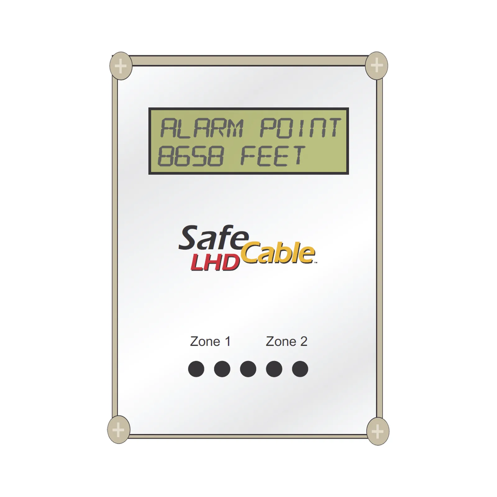 Módulo Localizador de Distancia / Doble Zona / Cable Detector de Calor / Modbus RS-485 / NEMA 4X / UL