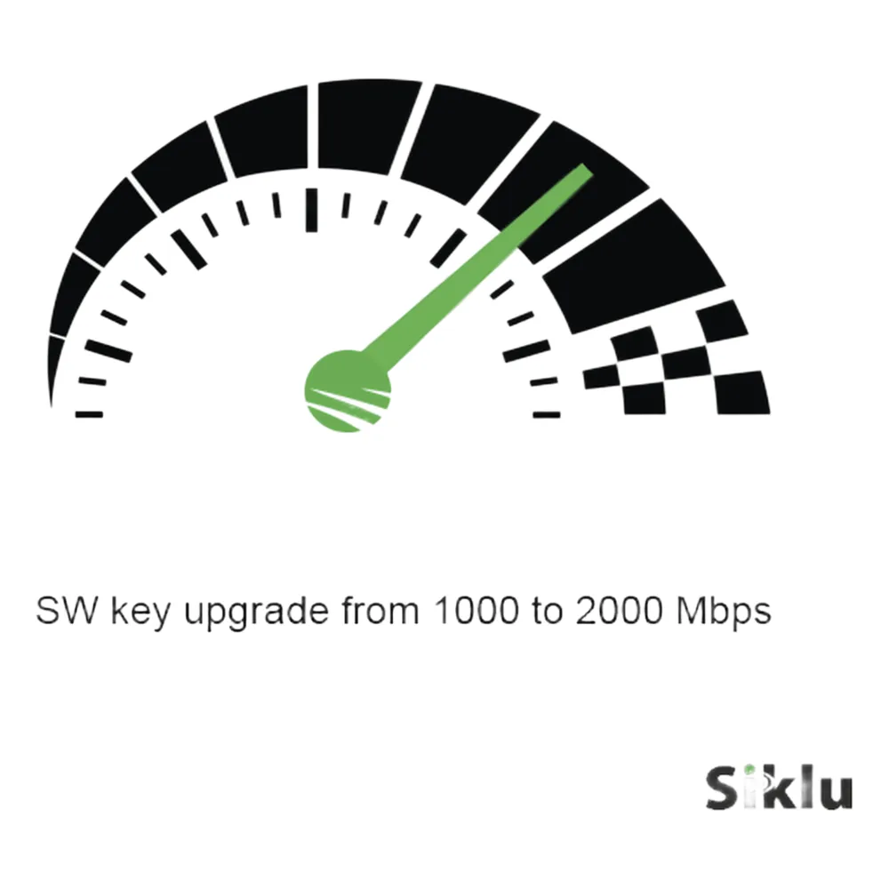 Licencia Upgrade de 1000 a 2000 Mbps para serie EH-2500FX