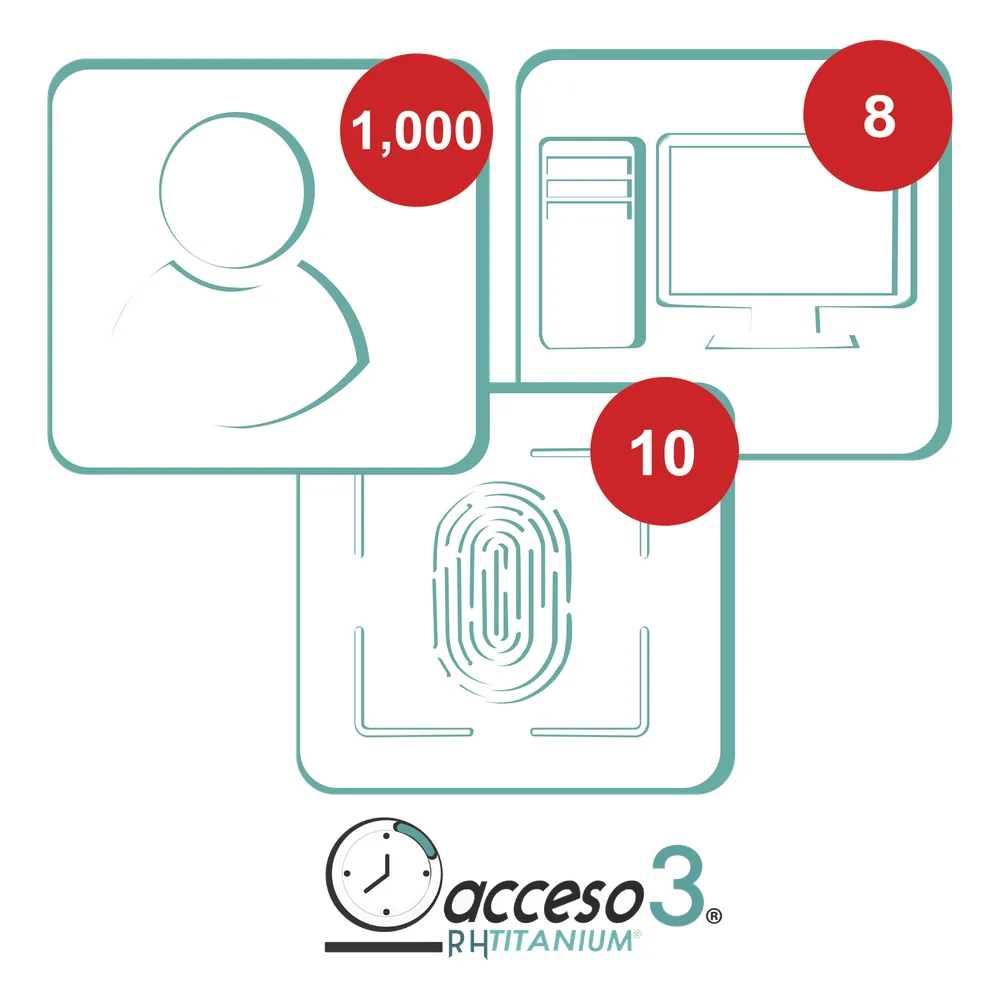 [BAJO PEDIDO] Licencia para software de Tiempo & Asistencia compatible con SISTEMAS DE NOMINA / 1,000 Empleados / 10 Relojes checadores / 10 PC / Acceso3 - TITANIUM