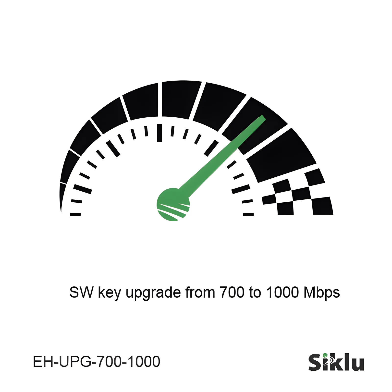 Actualización de velocidad de 700 mbps a 1000 mbps para equipo EtherHaul-1200TX