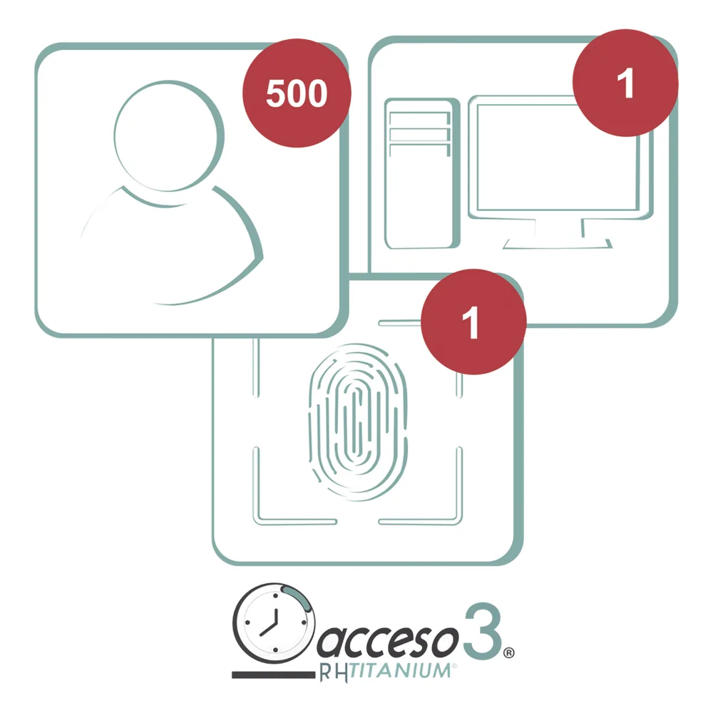 [BAJO PEDIDO] Licencia de 3 años para software Acceso3 TITANIUM / 500 Empleados / 1 reloj / 1 PC / Compatible con SISTEMAS DE NOMINA