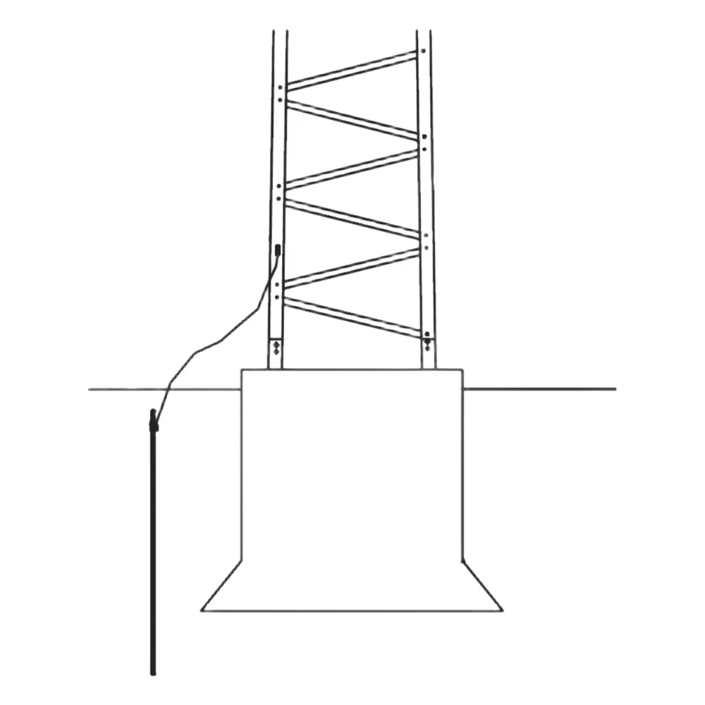 Sistema de Aterrizaje Básico para Estructura de Torre SUPER TITAN. Para Sec. 1 a 12.