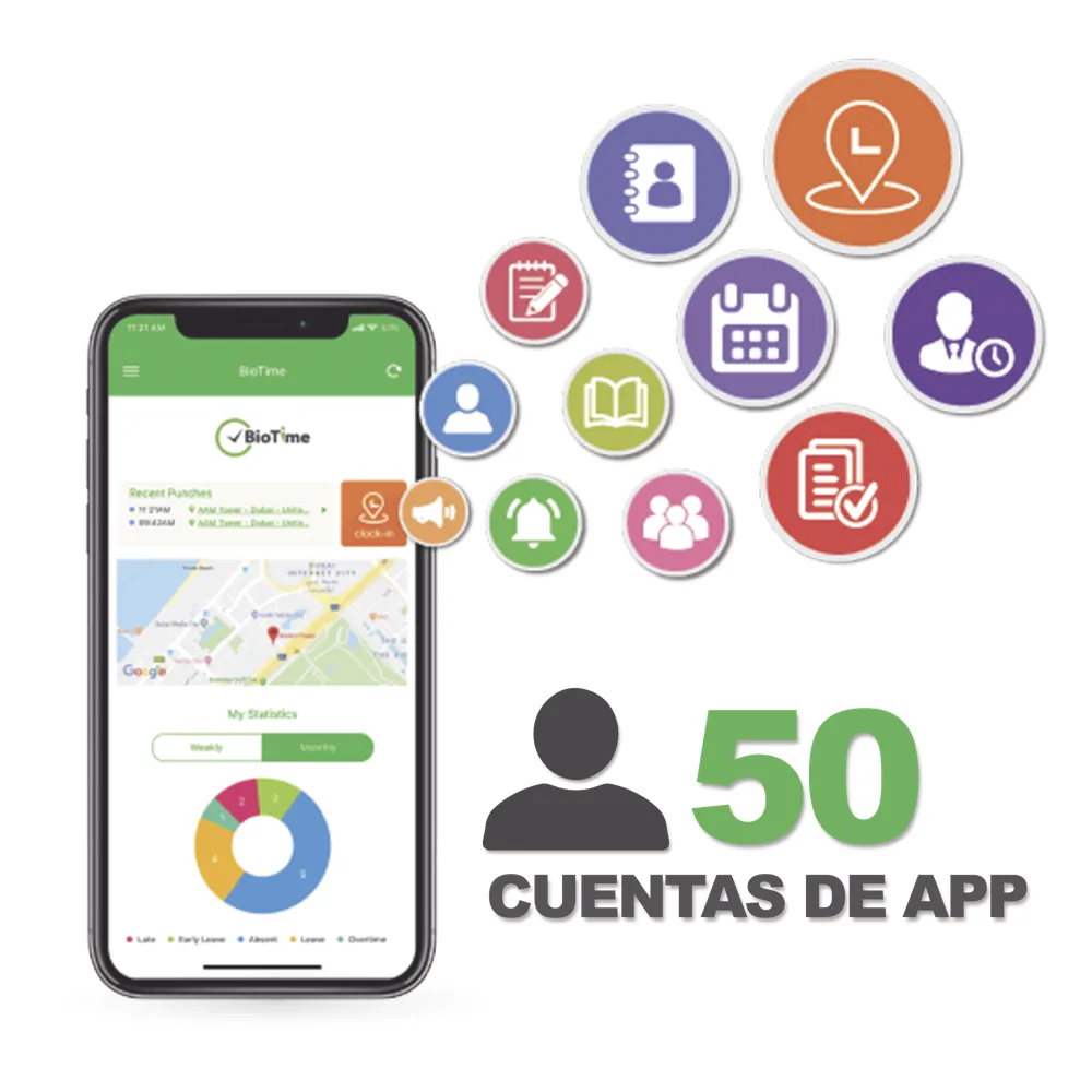 Licencia para realizar checadas de asistencia desde Smartphone (APP) con envío de fotografía y ubicación por GPS / Compatible con BIOTIMEPRO / Licencia para 50 usuario