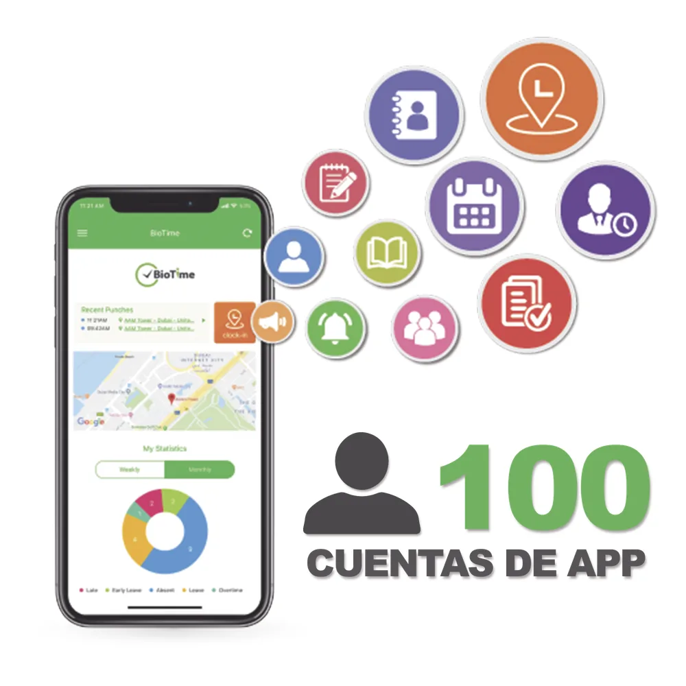 Licencia para realizar checadas de asistencia desde Smartphone (APP) con envío de fotografía y ubicación por GPS / Compatible con BIOTIMEPRO / Licencia para 100 usuario