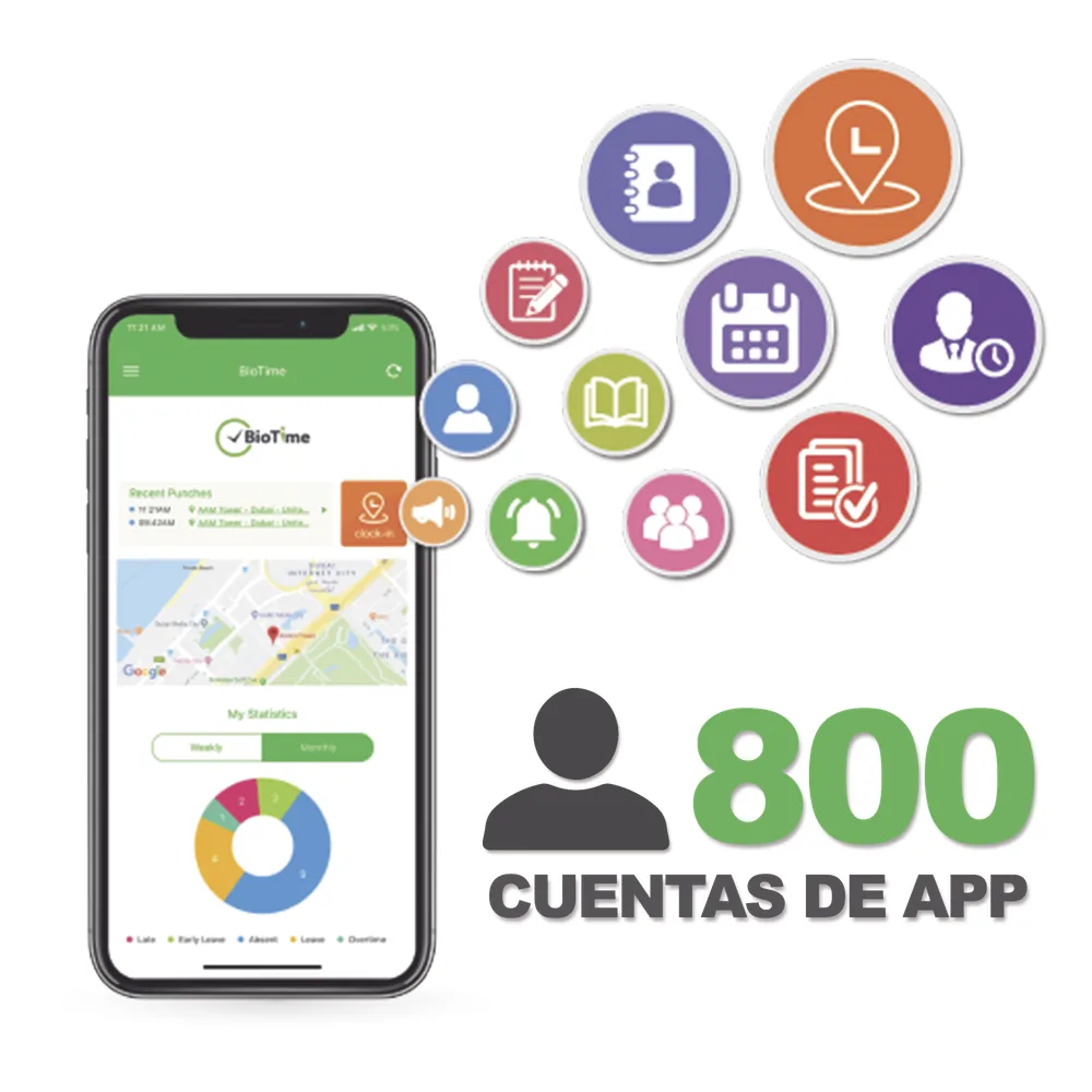 Licencia para realizar checadas de asistencia desde Smartphone (APP) con envío de fotografía y ubicación por GPS / Compatible con BIOTIMEPRO / Licencia para 800 usuarios
