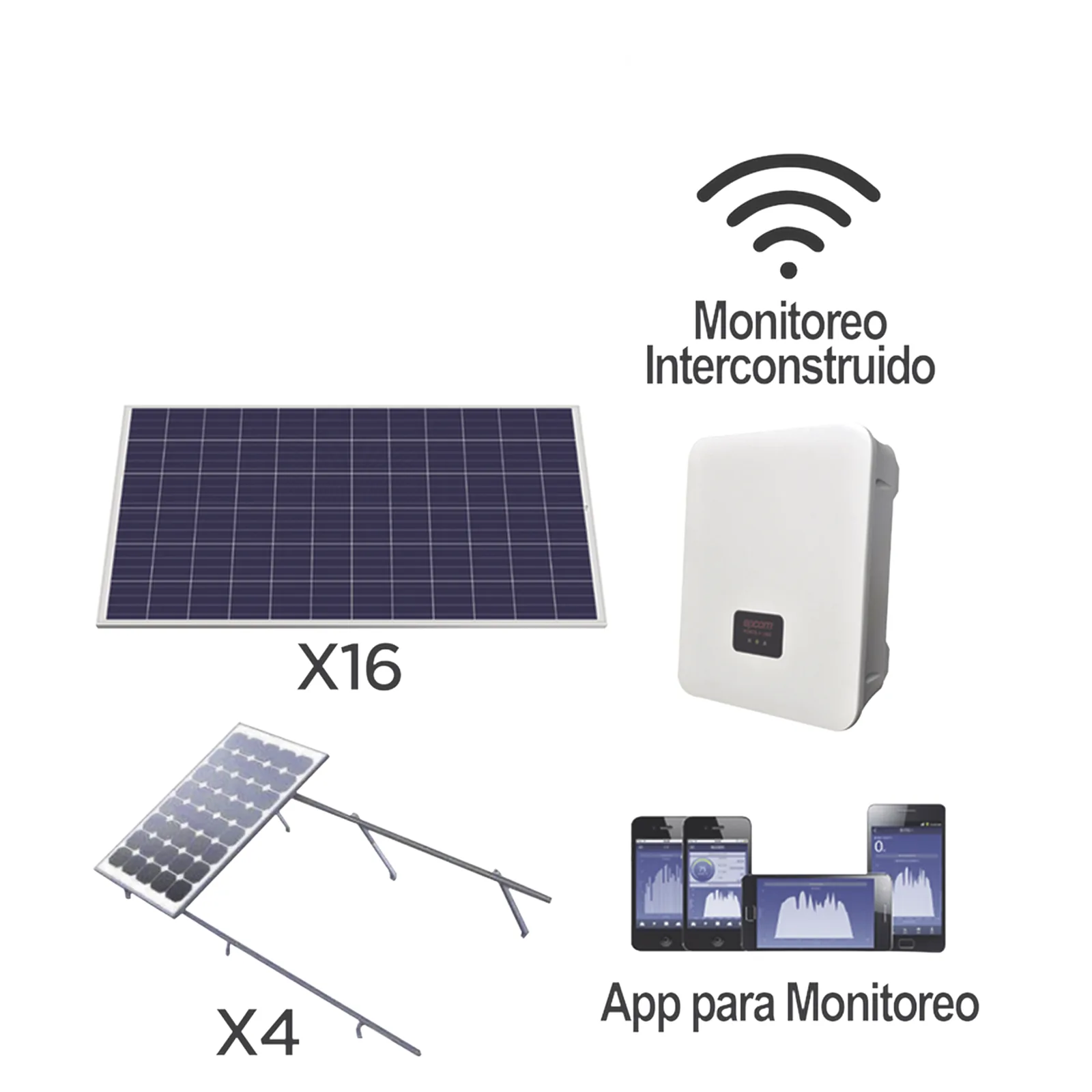 Kit solar para interconexión de 5 KW de potencia, 220 Vca con inversor cadena y paneles policristalinos.