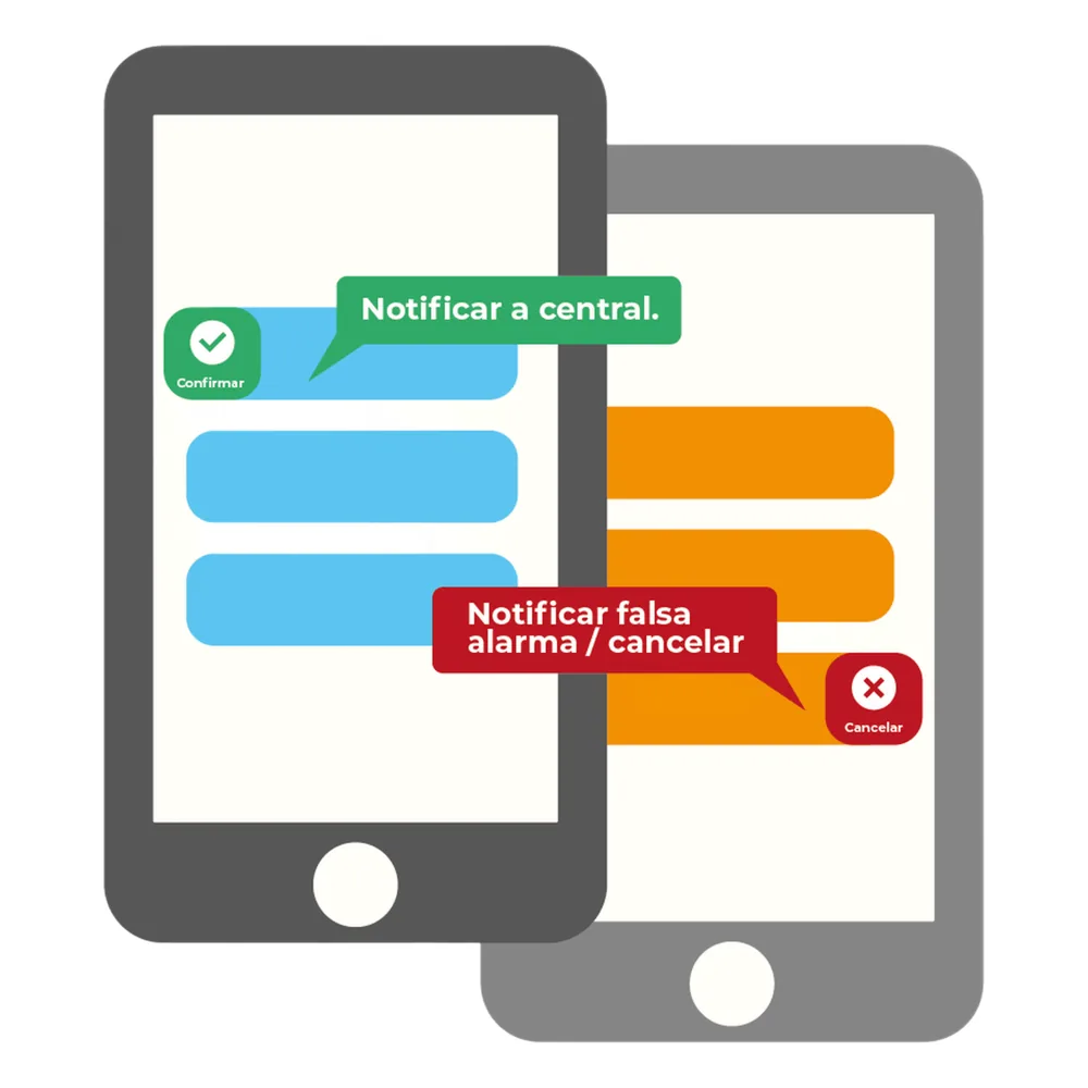 Licencia Anual, notificación de eventos de alarma por mensajes de texto al celular App del cliente. Reciba / Confirme el evento para versión STSV2.