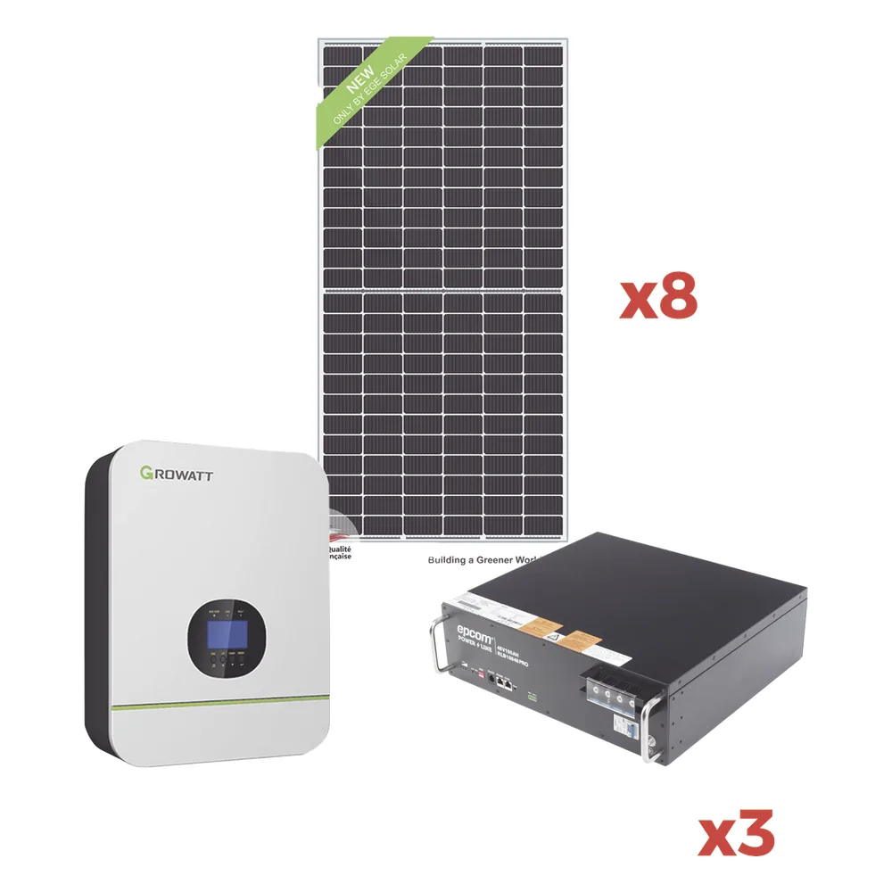 Kit de Energia Solar para Minisplit 110Vca Max.1400W