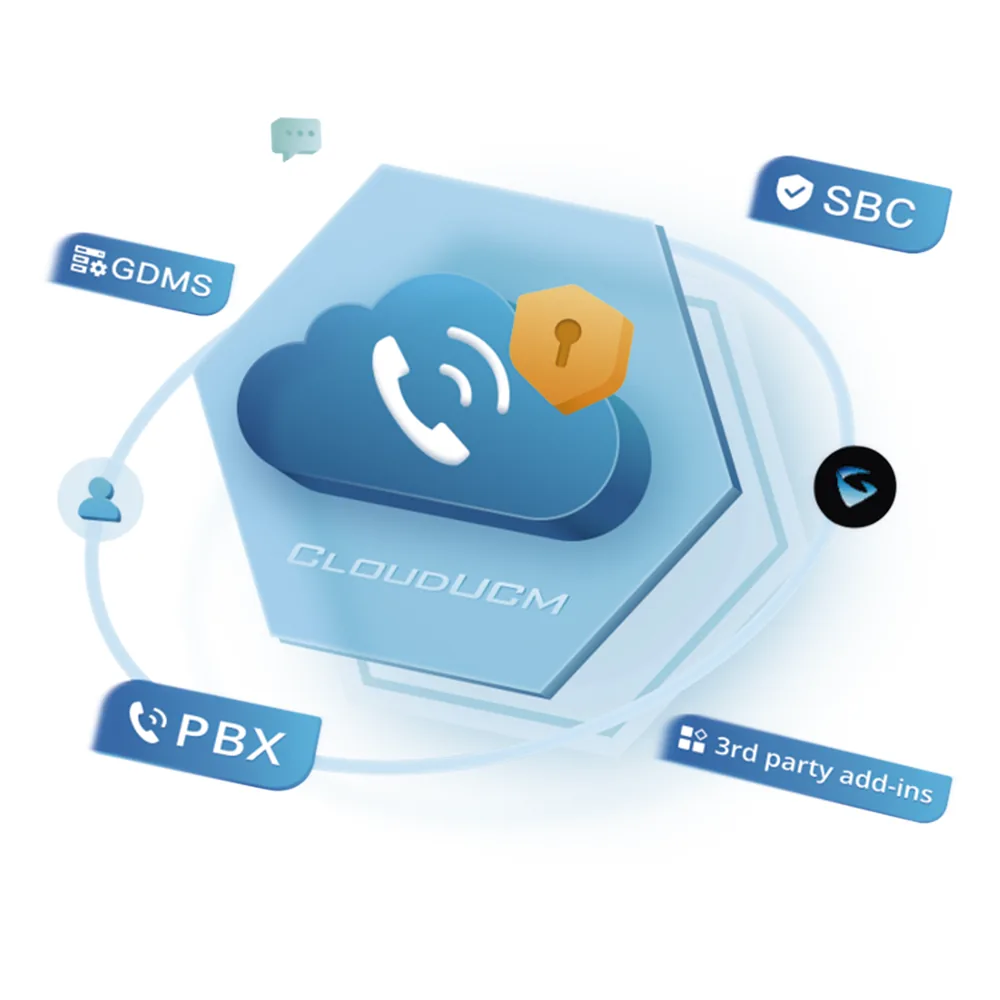 Conmutador IP en la nube anual BUSINESS Hasta 200 extensiones