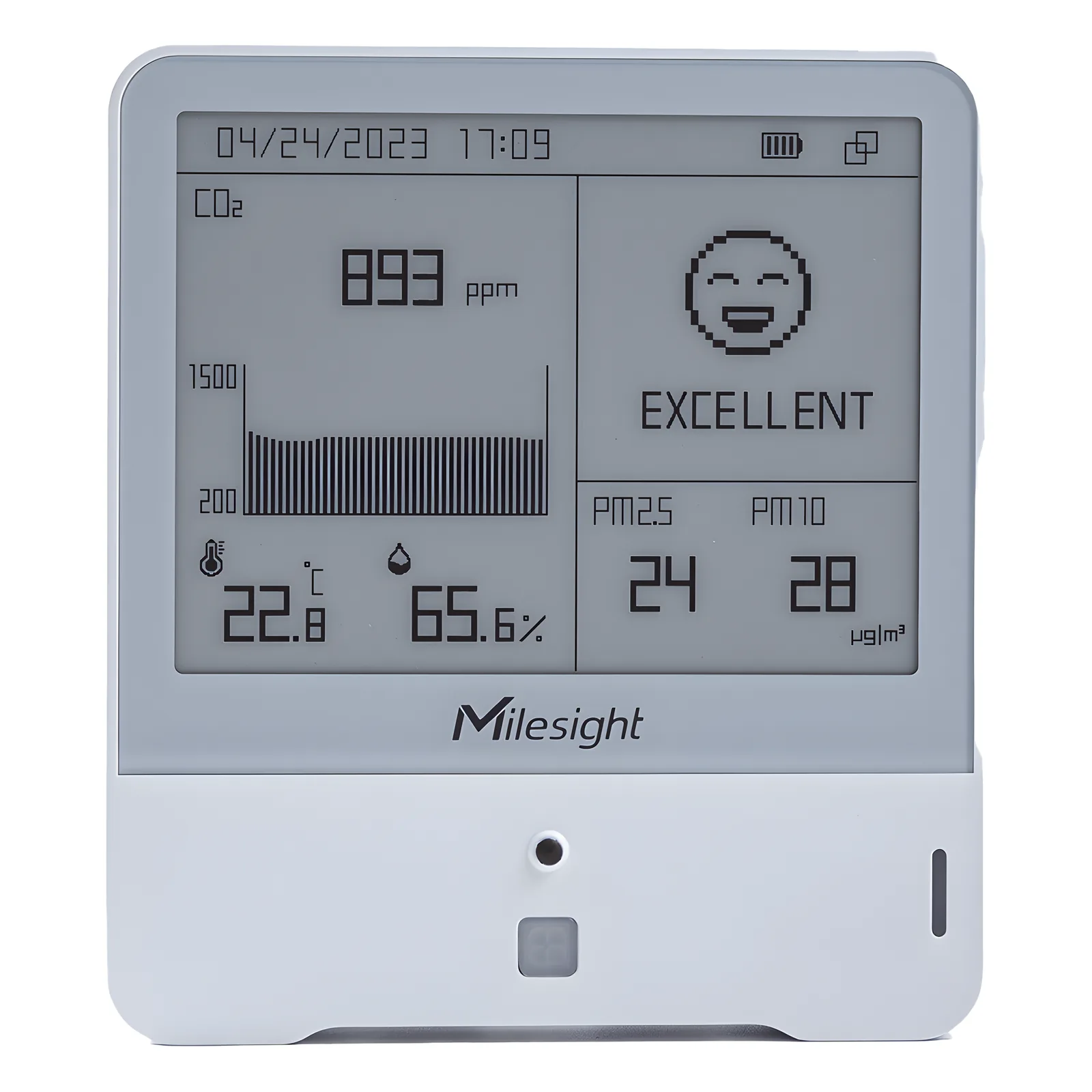 Panel Digital IAQ LoRaWAN / 10 Parámetros (CO2, PM2.5, TVOC, HCHO) / Temp, Humedad y Presión / Monitoreo Ambiental para BMS y Edificios Inteligentes