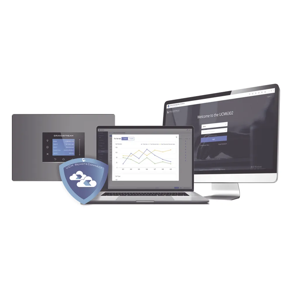 Licencia anual SOHO Remote Connect 20 usuarios y 4 sesiones concurrentes, para UCM63XX / UCM63XXA