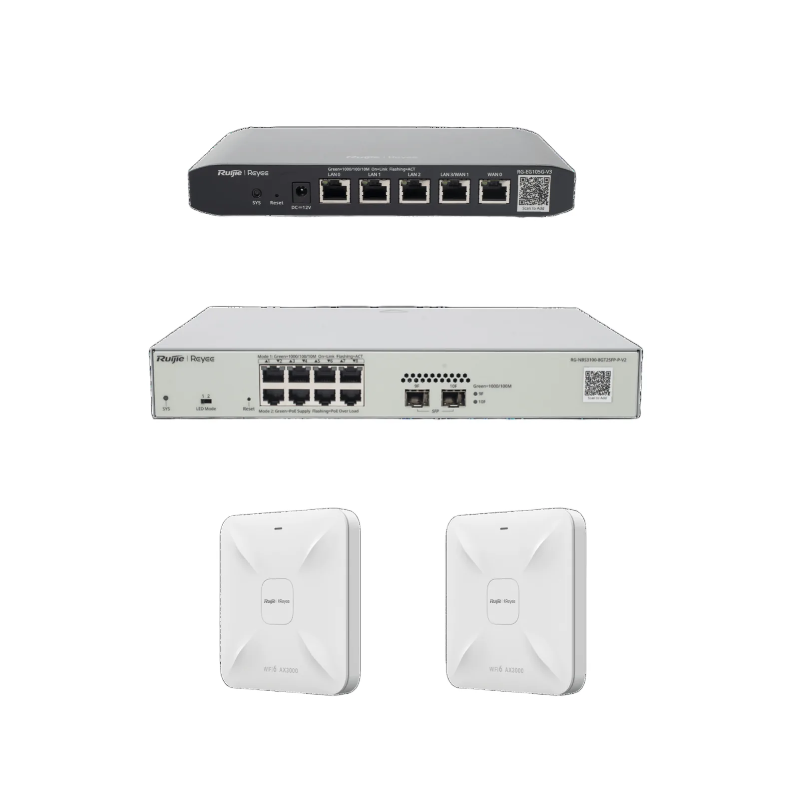 Solución Completa de Red para hasta 100 Clientes y hasta 2 servicios de Internet., Ideal para Iniciar un Proyecto de Hotelería u Oficina