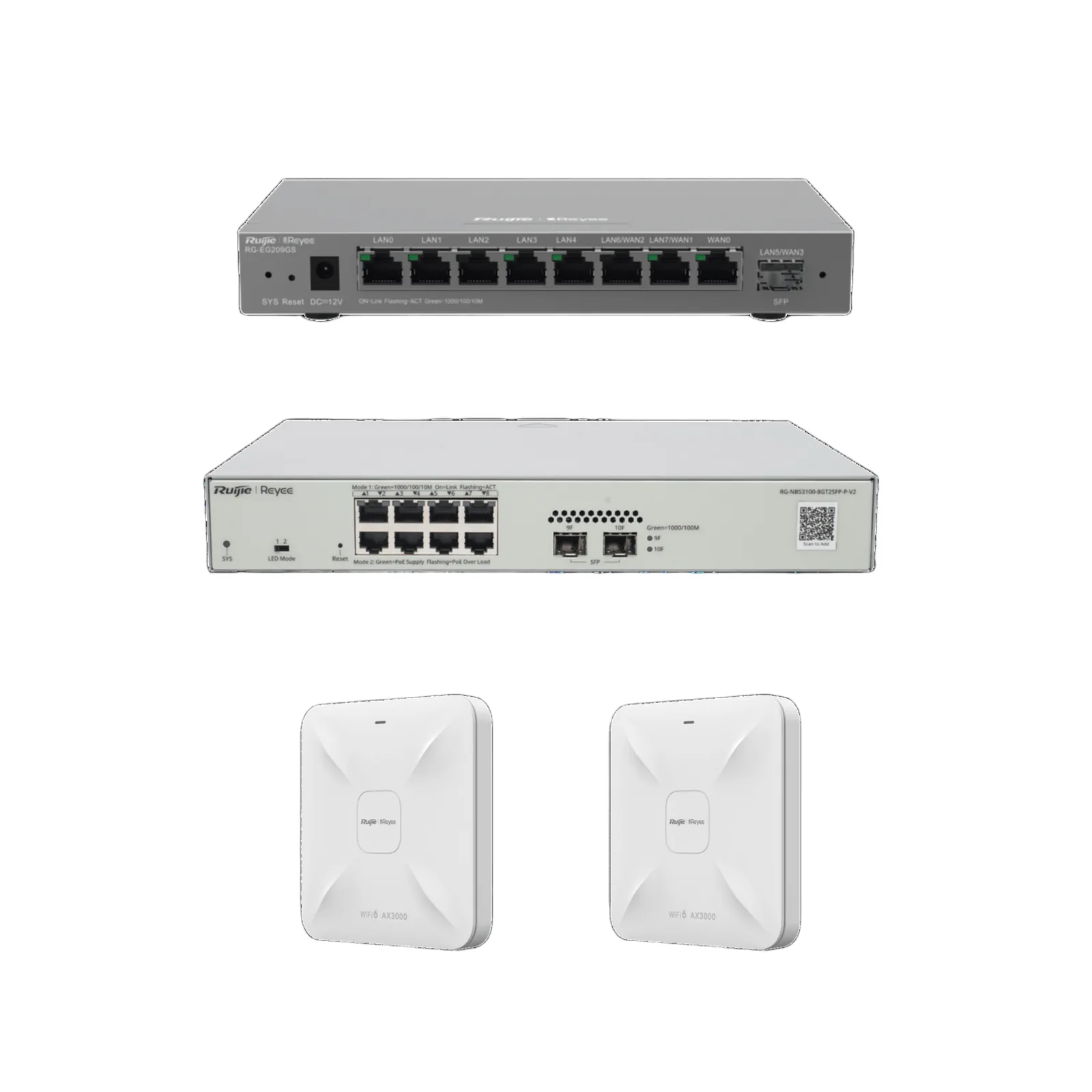 Solución Completa de Red para hasta 200 Clientes y hasta 4 servicios de Internet., Ideal para Iniciar un Proyecto de Hotelería u Oficina