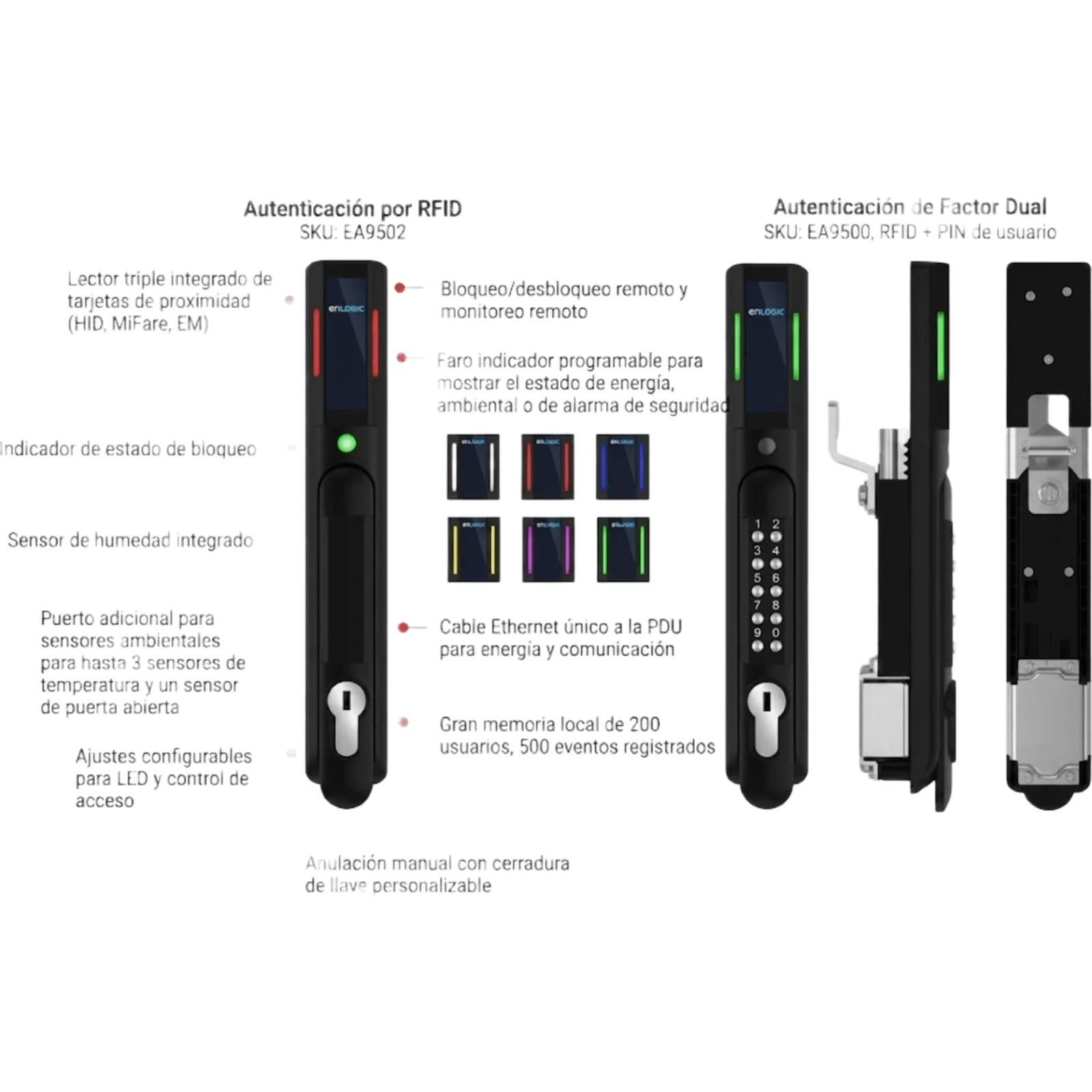 Chapa de Control de Acceso EHandle RFID y Teclado / nVent Schroff / Para Gabinetes de Servidores y Red / Autenticación Simple o Dual / Compatible RackPower / Conexión RJ45